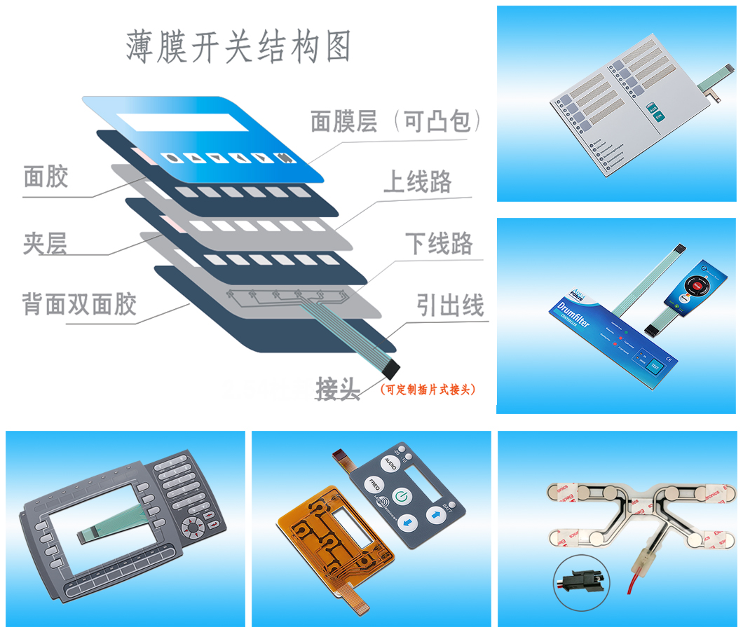 中文上下线路薄膜开关结构图